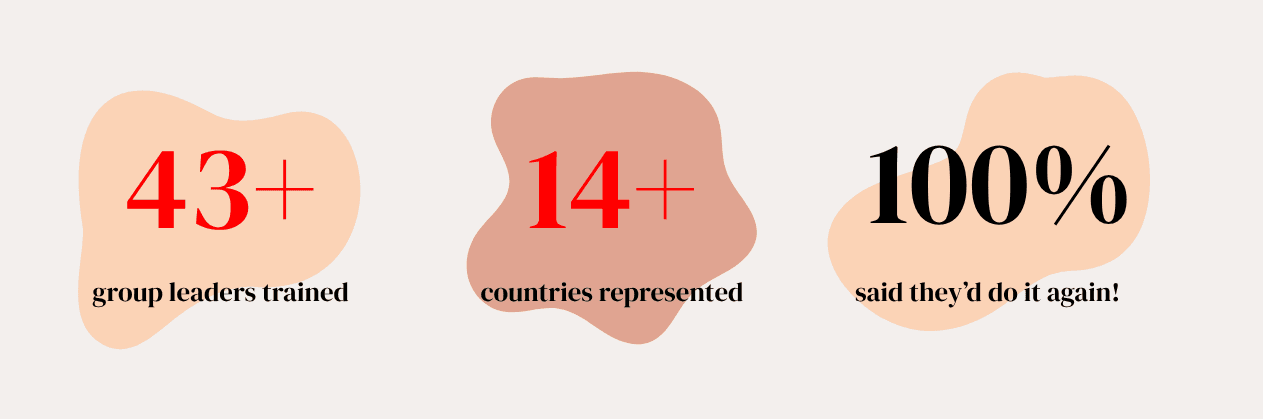 Groupleaders key figures.png